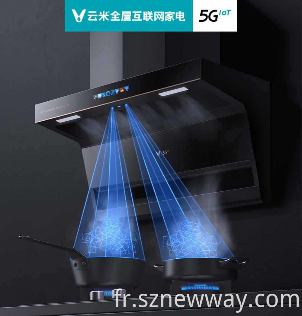 Viomi Ai Range Hood